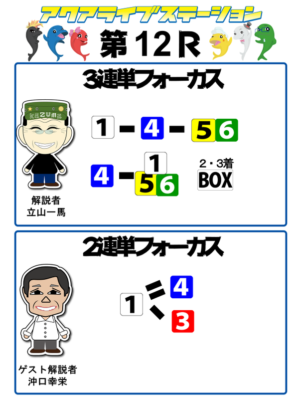 12