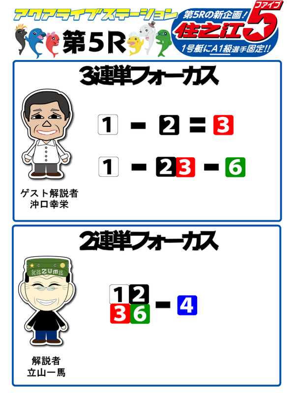 5