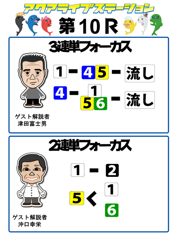 10