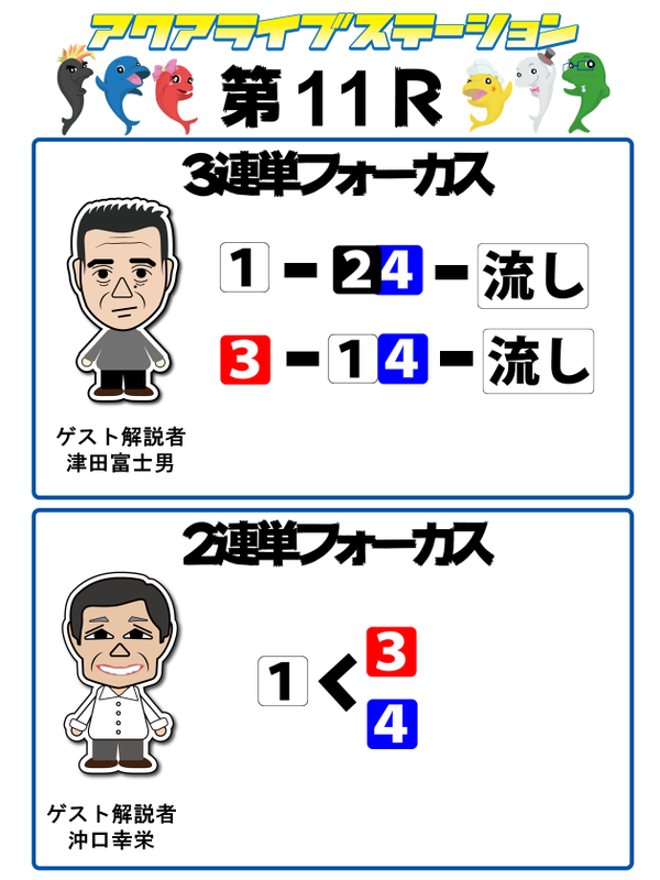 11