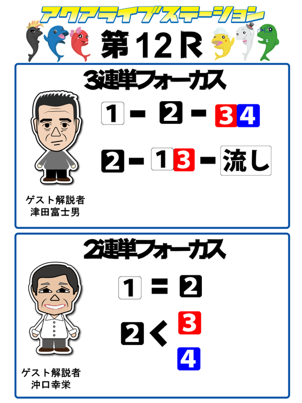 12