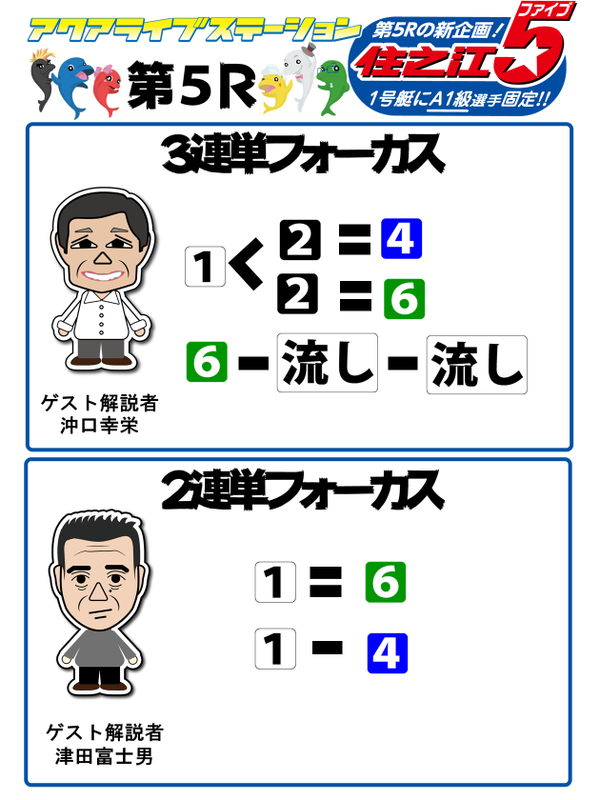 5