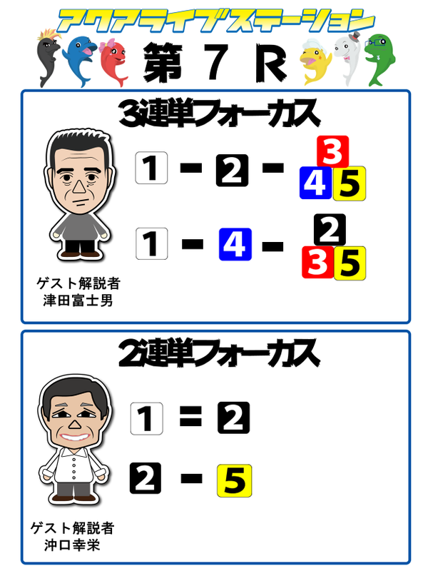 7