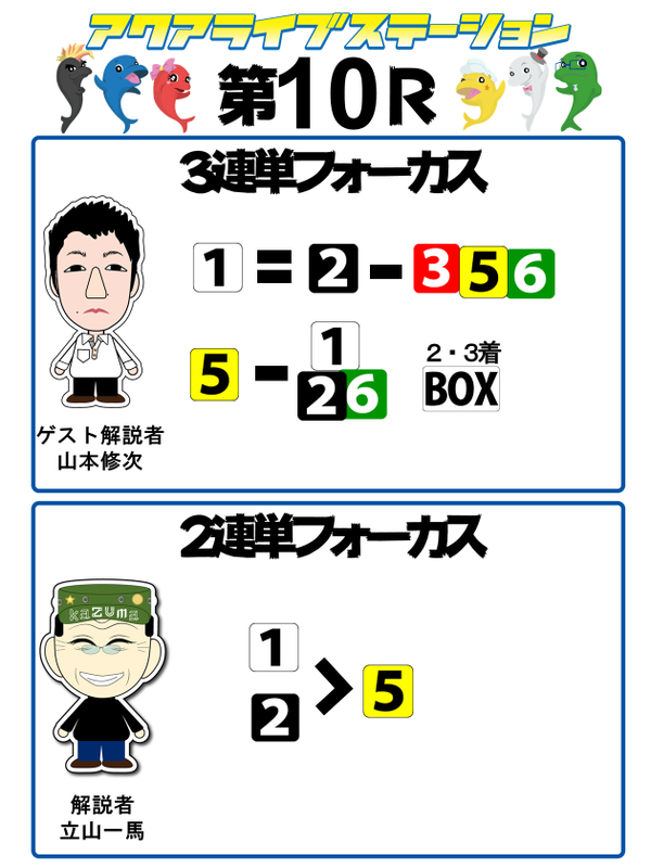 10