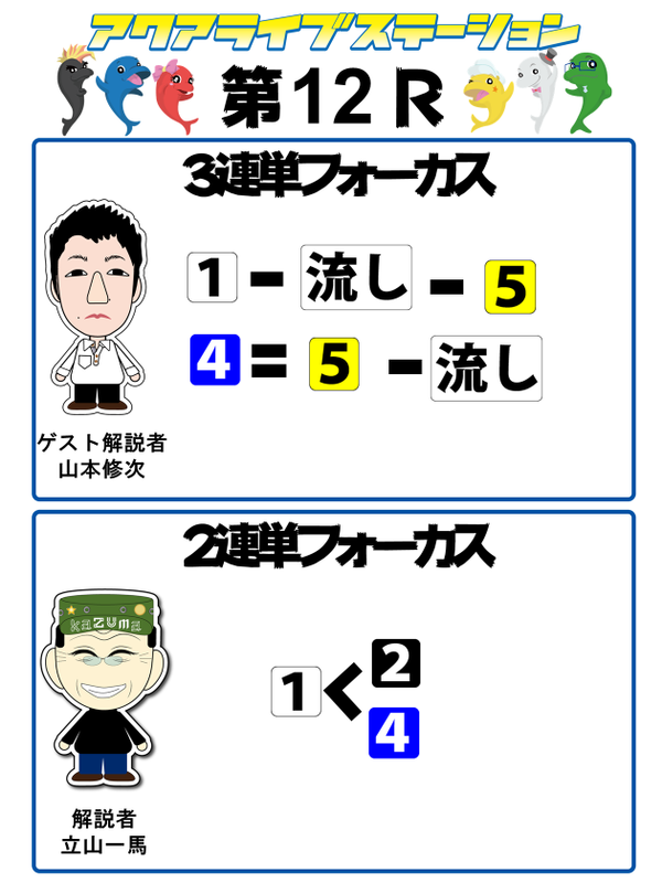12