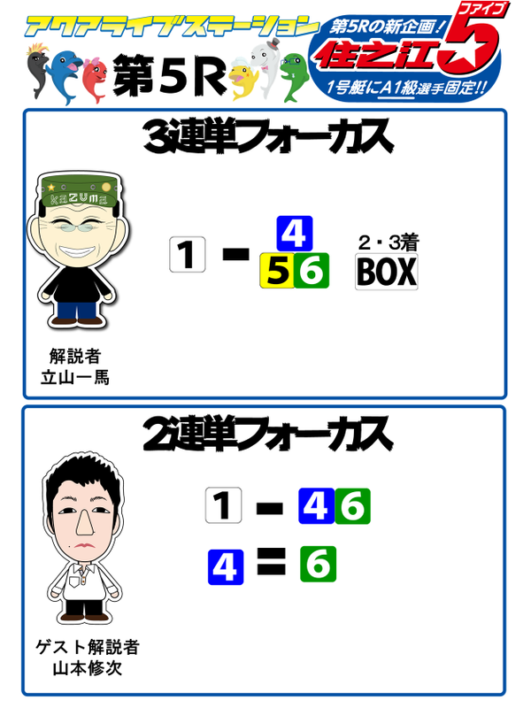 5
