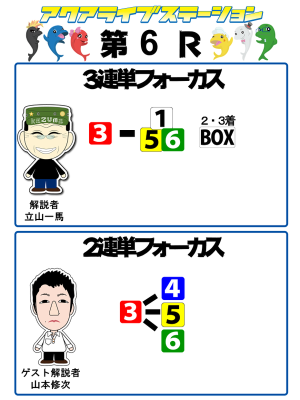 6