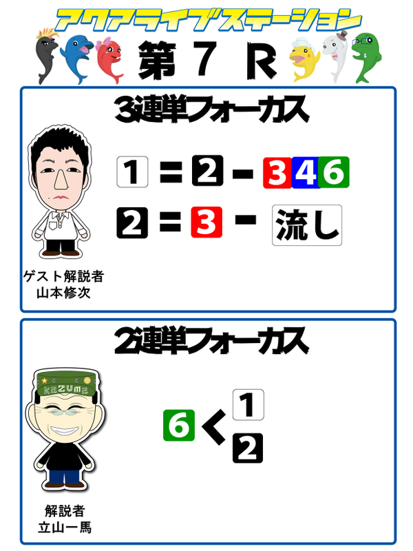 7