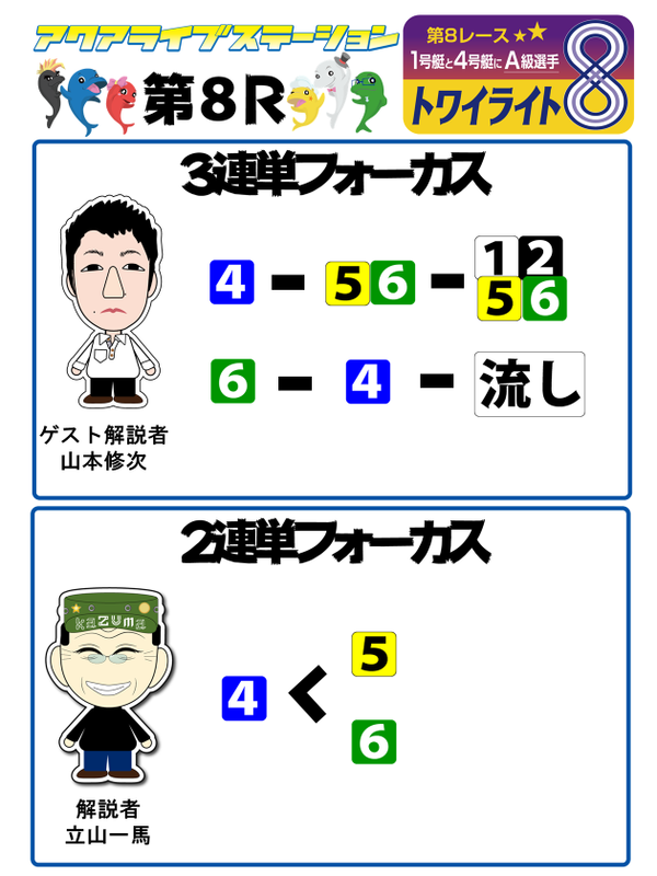 8