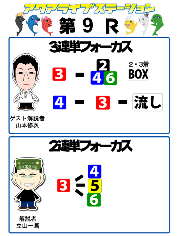 9