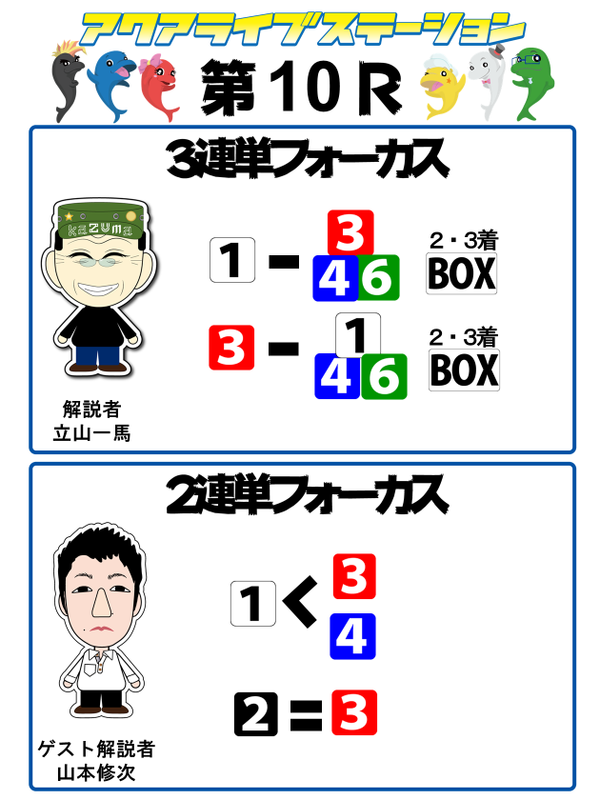 10