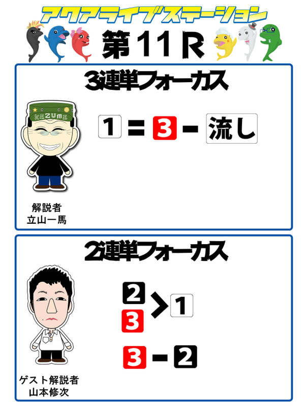 11