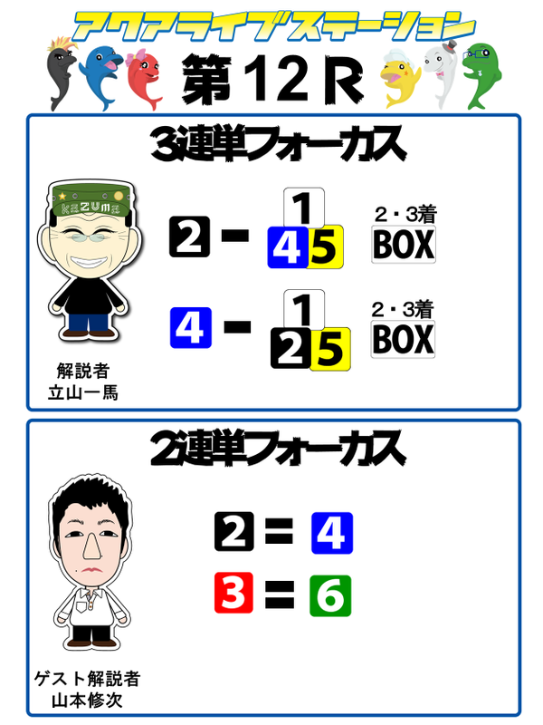 12