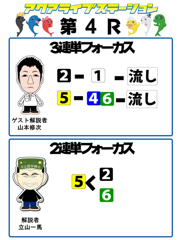 4