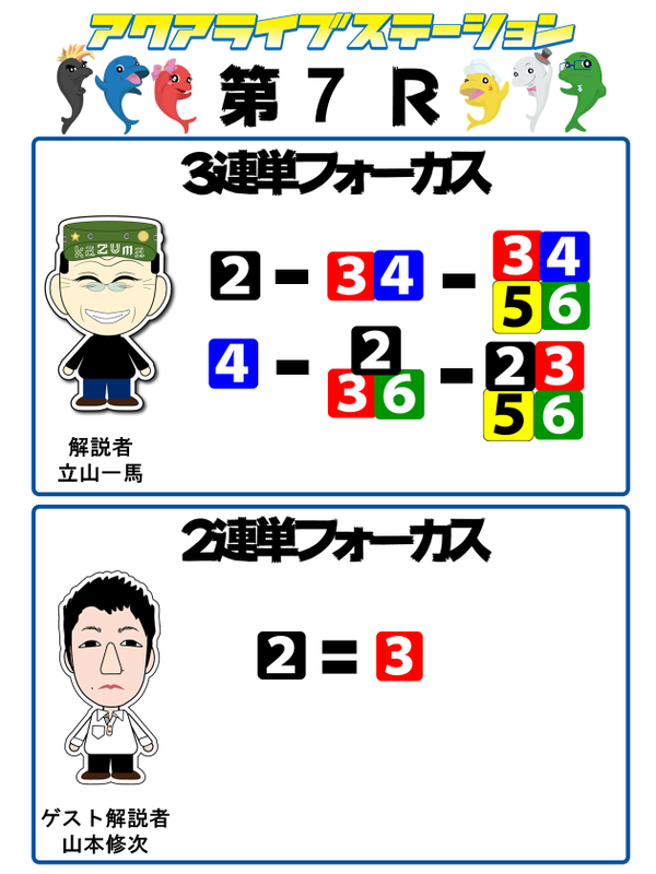 7