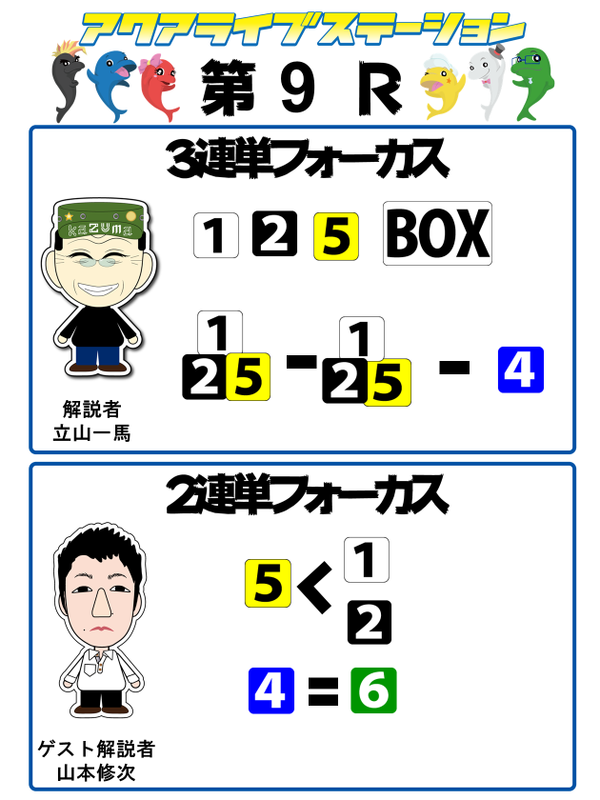 9