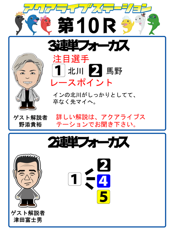 10