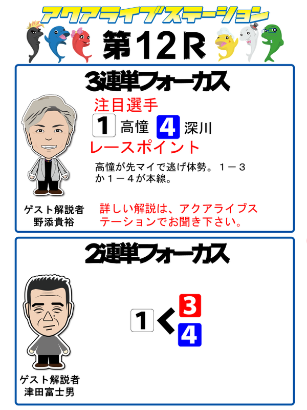 12