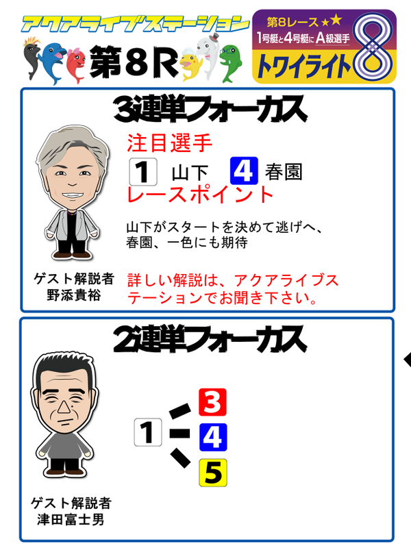 8