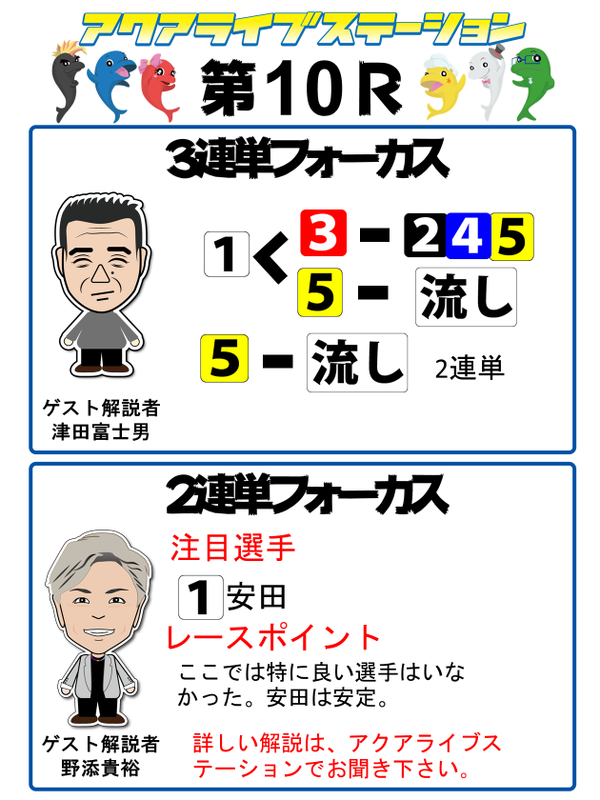 10
