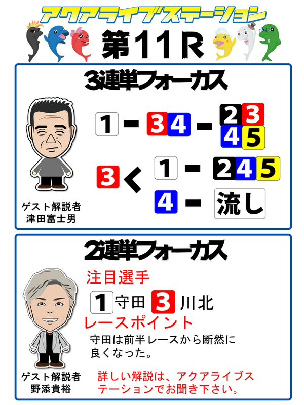 11