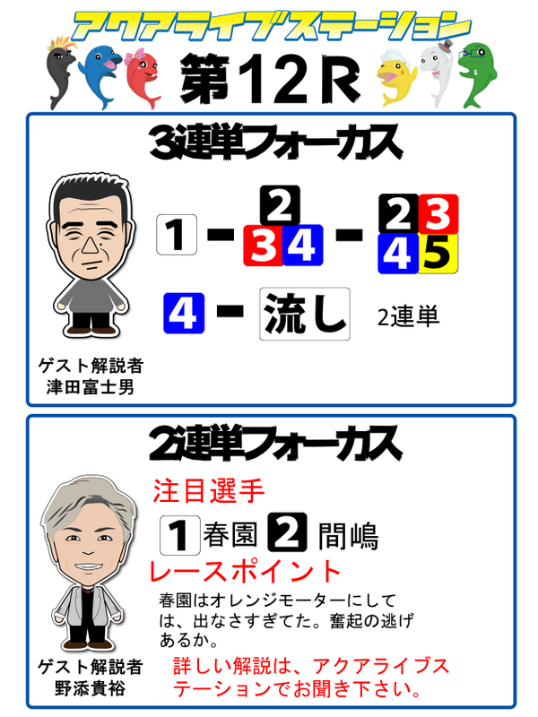 12