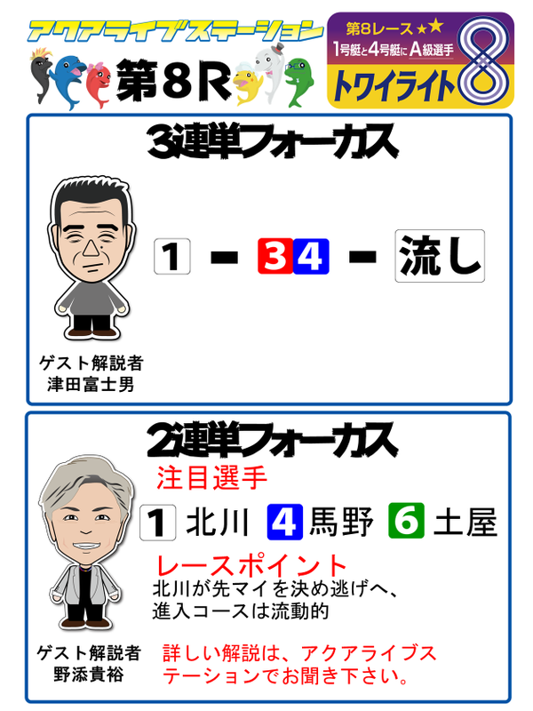 8