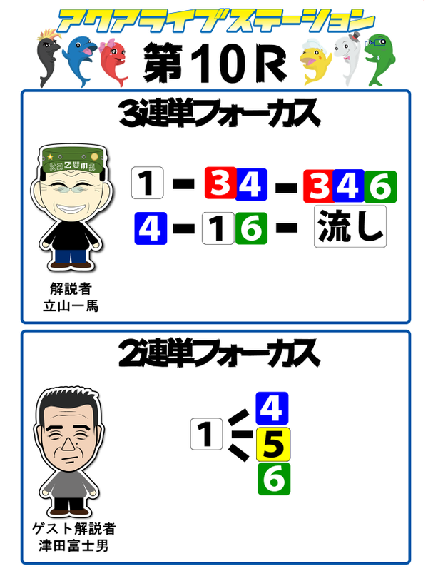 10