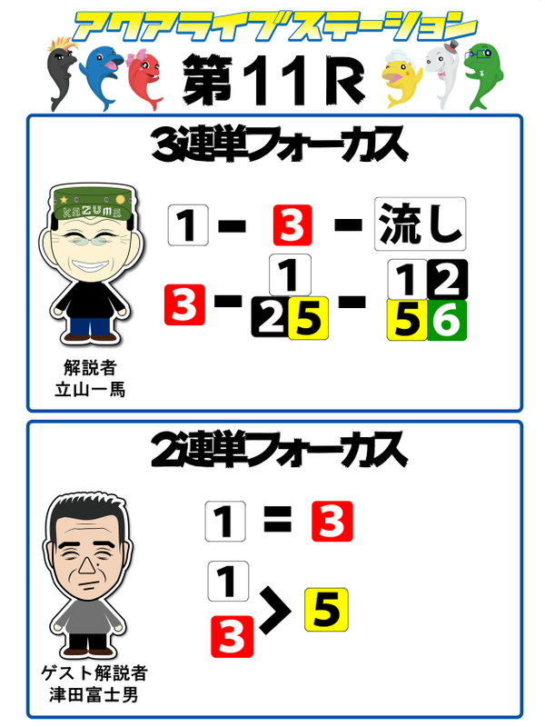 11