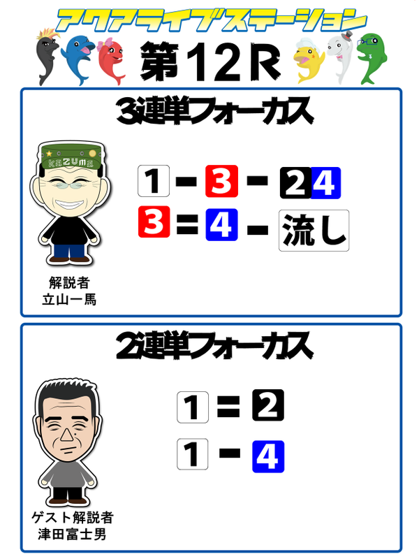 12