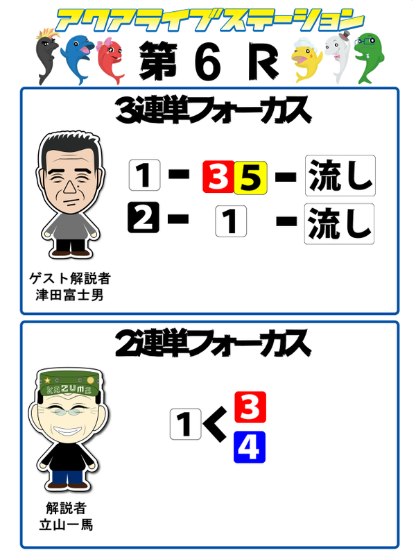 6