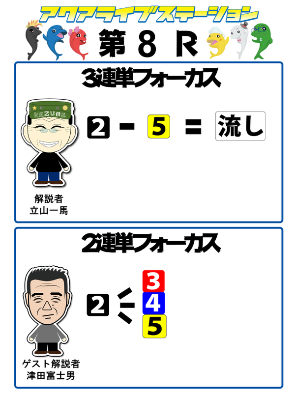 8