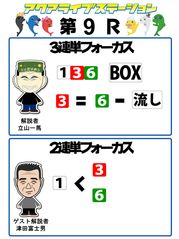 9