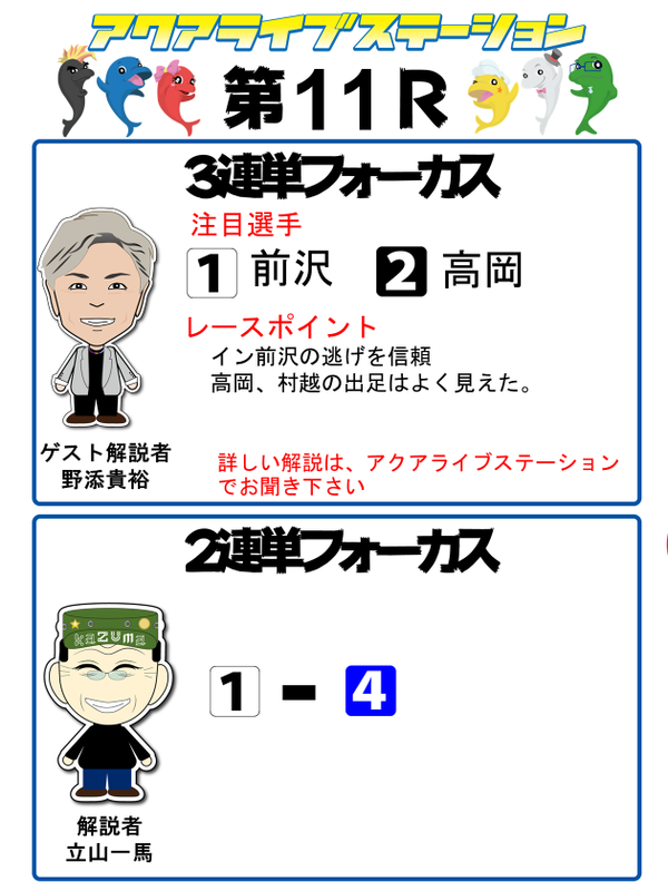 11
