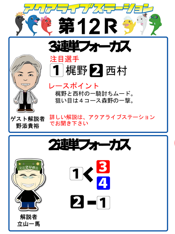 12