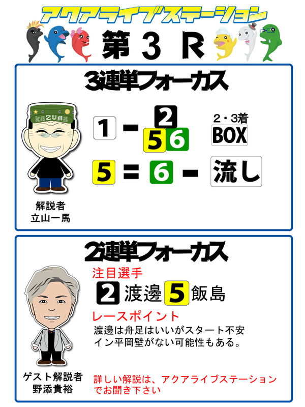 3