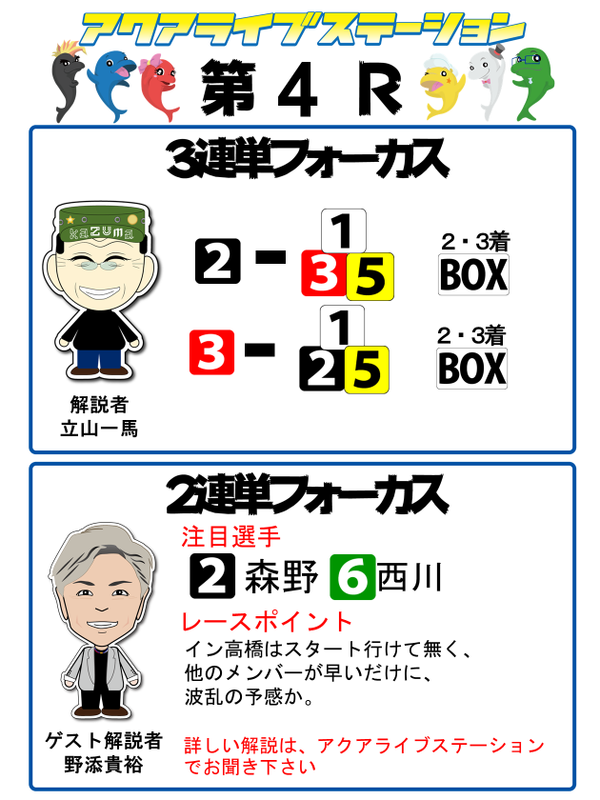 4