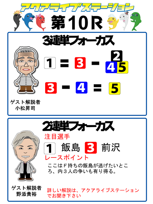 10