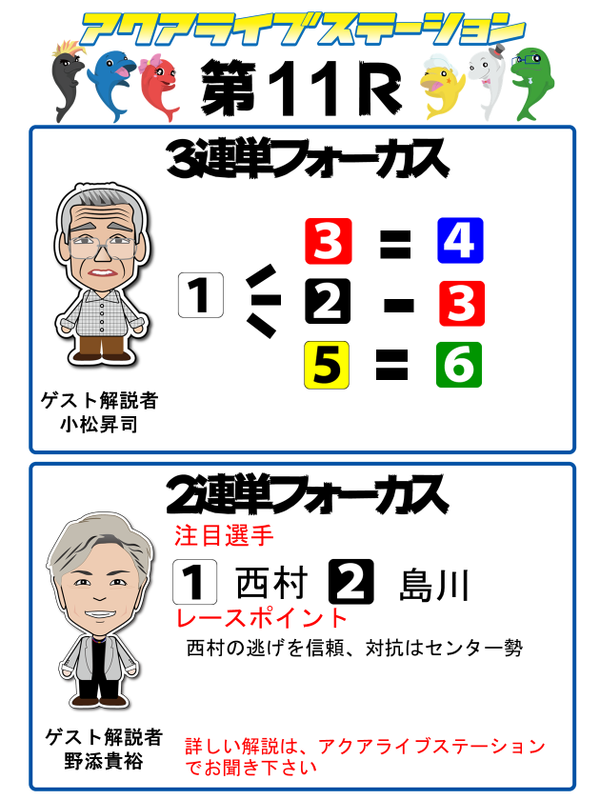 11