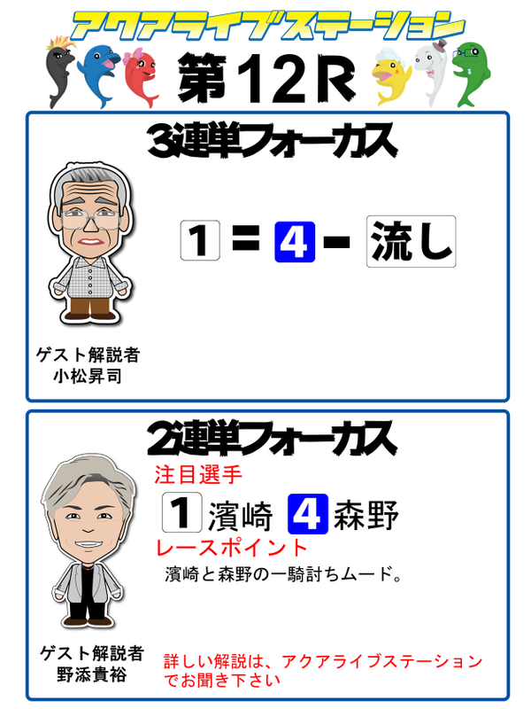 12