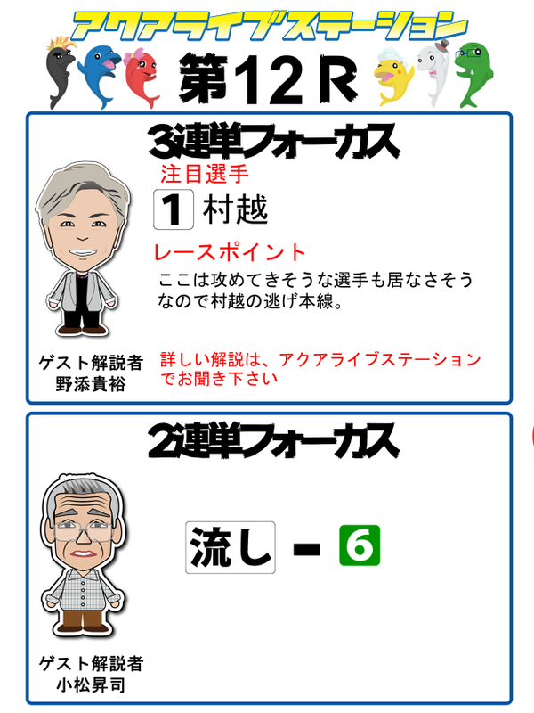 12