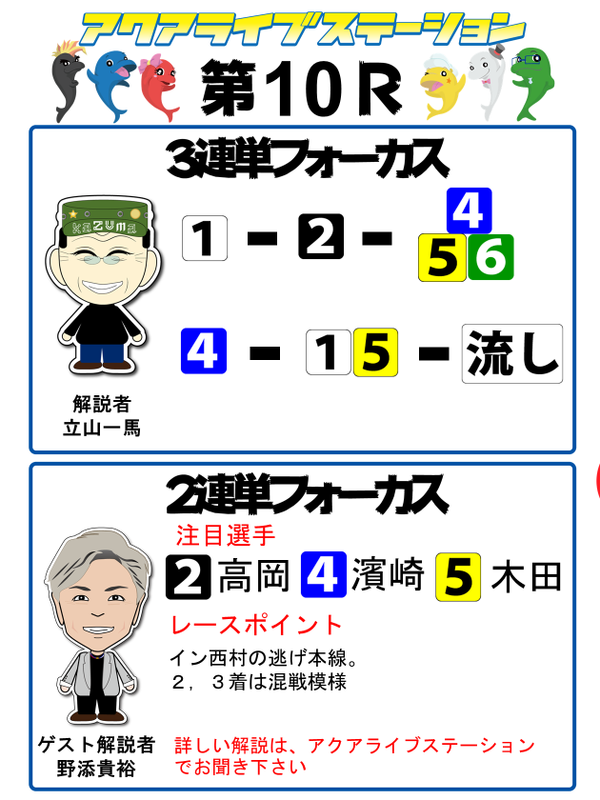 10_3