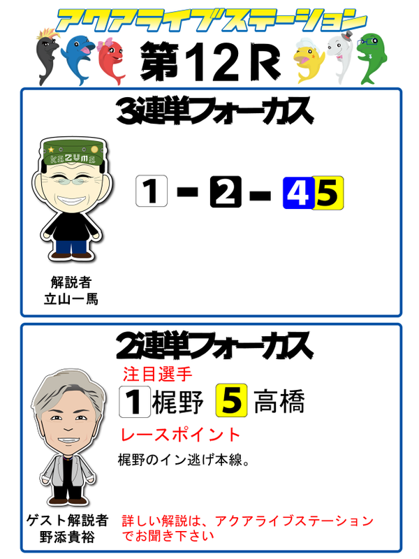 12