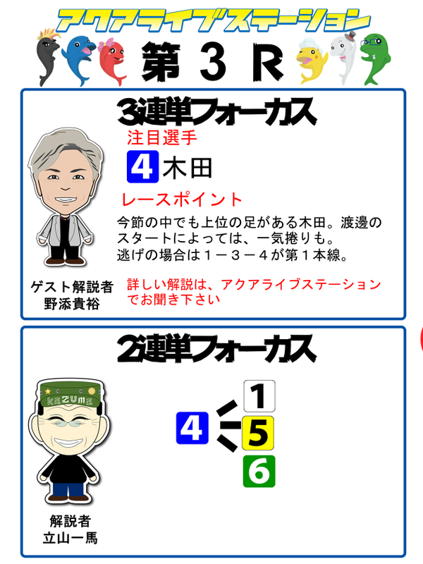 3