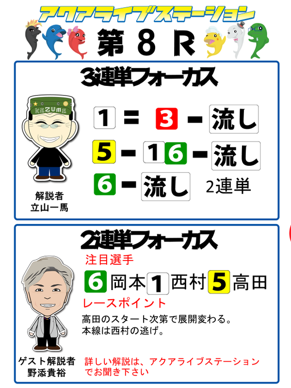 8