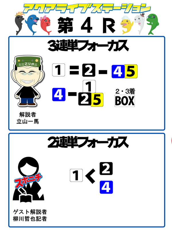 4