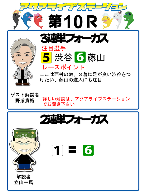 10