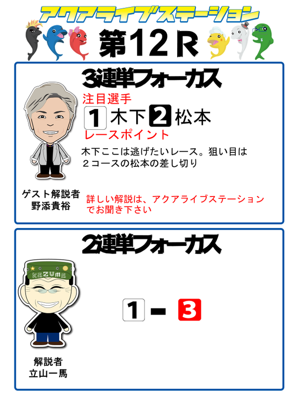 12