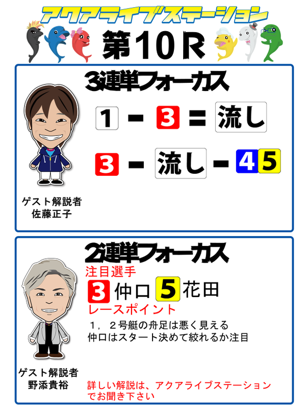 10