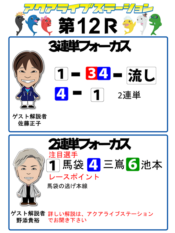 12
